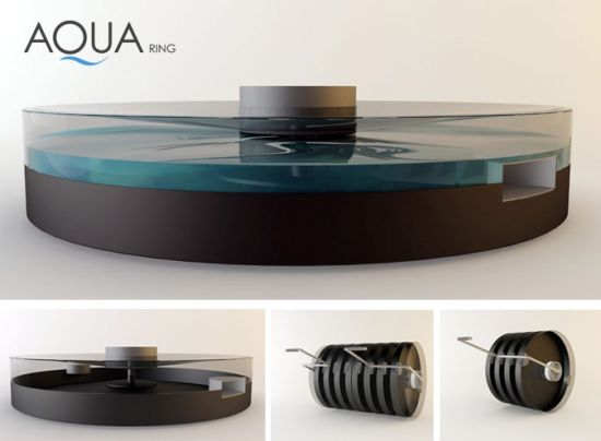 aqua ring