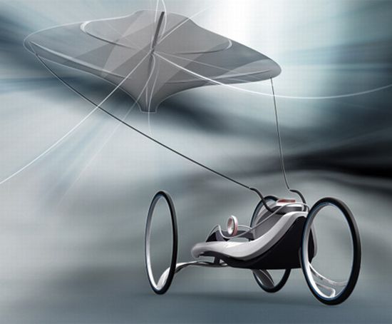 Kite Car