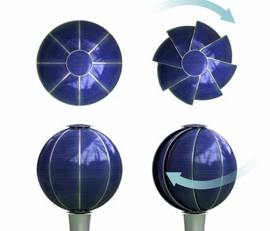 aard renewable energy generating system by arttu m