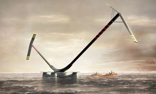 aerogenerator x offshore wind farm