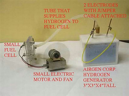 airgen experiment