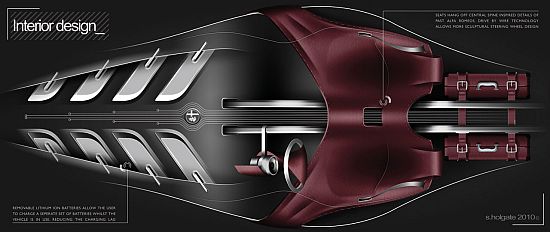 alfa romeo essence concept electric car 7