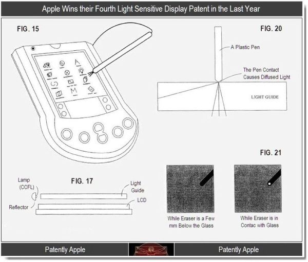 Apple Light Sensitive Display Patent