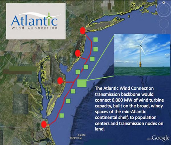 Atlantic Wind Connection