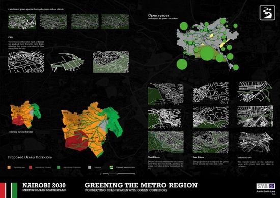 austin smithlord vision for nairobi 2030 10