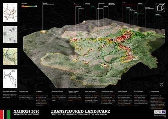 austin smithlord vision for nairobi 2030 7