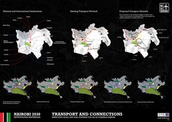 austin smithlord vision for nairobi 2030 8
