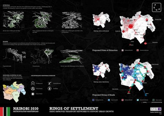 austin smithlord vision for nairobi 2030 9