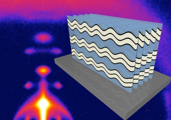 Bilayer Structure in Efficient Solar Material