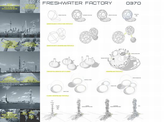 bubble skyscraper 3