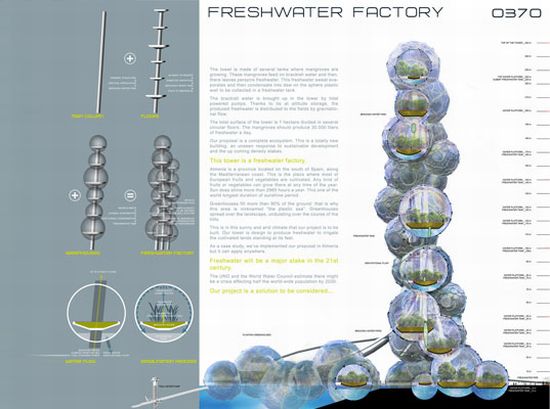 bubble skyscraper 6