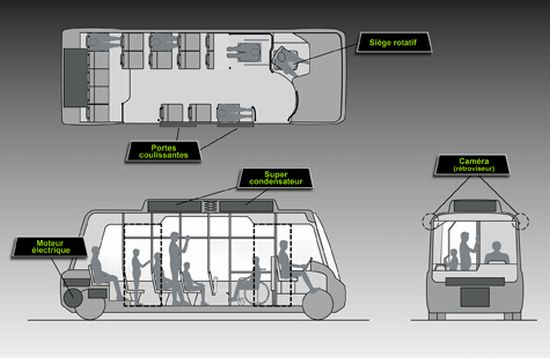 cameo electric bus concept by martin pes 7