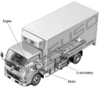 canter eco hybrid light duty truck
