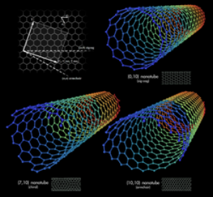 carbon nanotube 15699