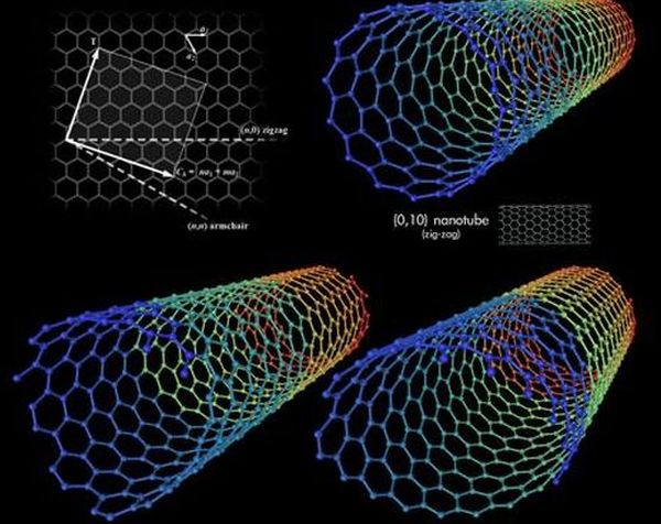 Carbon nanotube