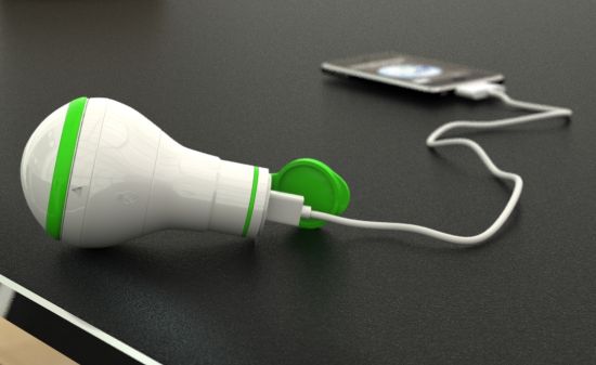 cyclus personal electricity generator 1