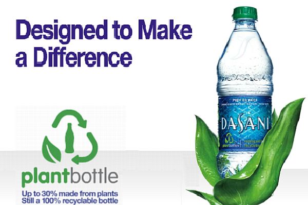 The benefits of eco-friendly water bottles