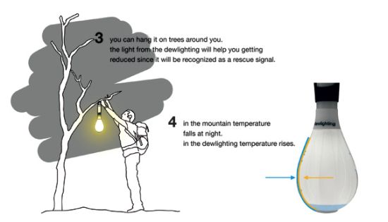 dewlighting concept water and light producer 4