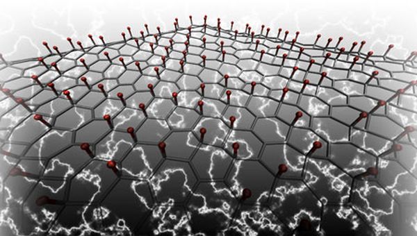 Dynamically controlling graphene's properties with engineered piezoelectricity