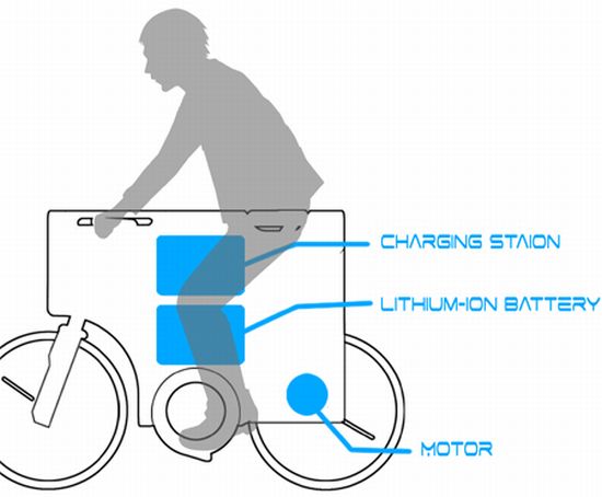 ebiq electric bike 6