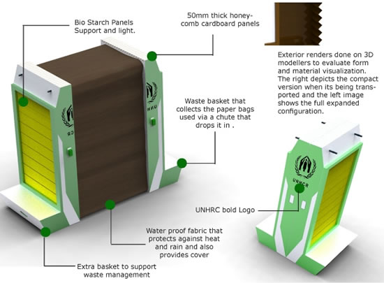 eco toilet2 dstP8 5784