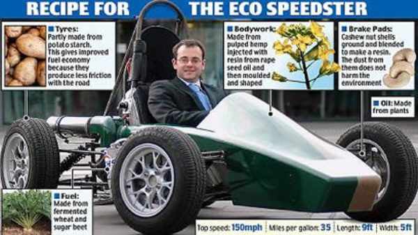 Eco-friendly sports car