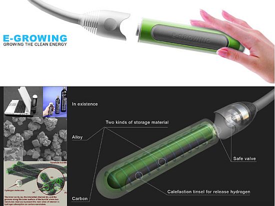 egrowing4 pfdaC 69
