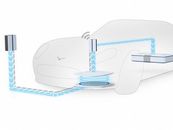 Electric car