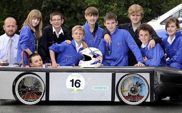 Electric Car