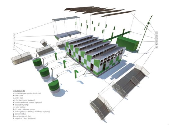 energy neutral portable classroom 5