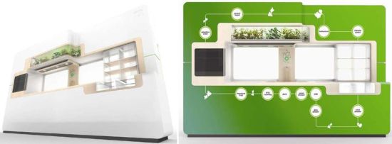 energy saving green kitchen
