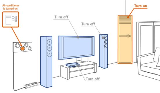 energy saving multitap 4
