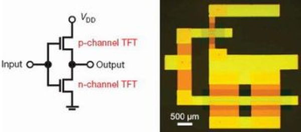 Energy-saving transistorsmade from organic materials