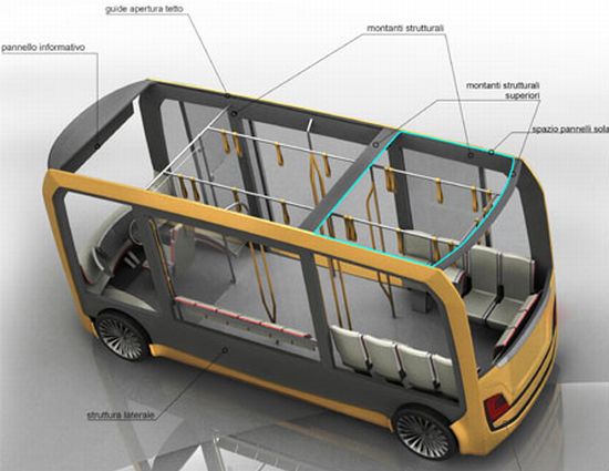 eolo urban transportation bus 2