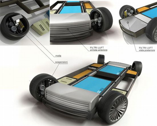 eolo urban transportation bus 5