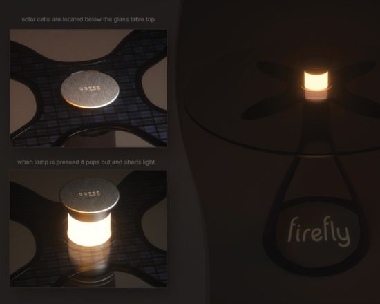 firefly 4