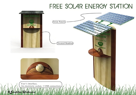 free solar energy1 Oark9 69