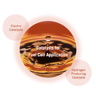 fuel cells
