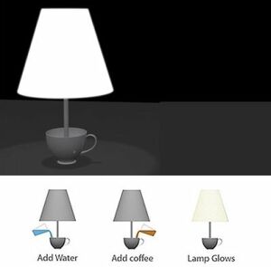 glow lamp