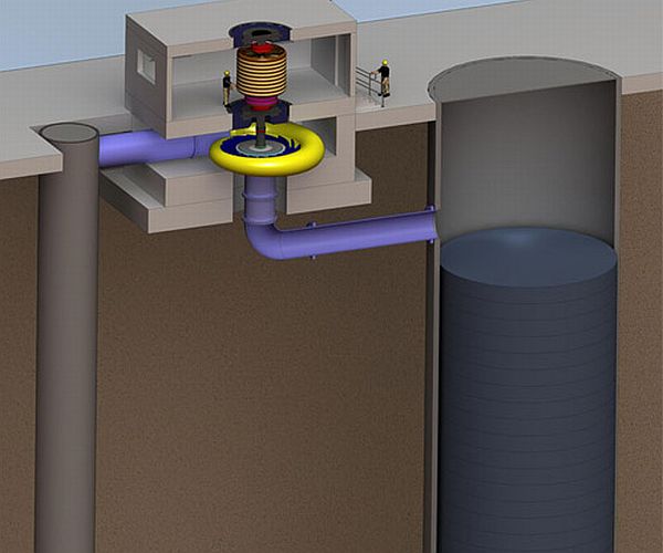 gravity power renewable energy storage system