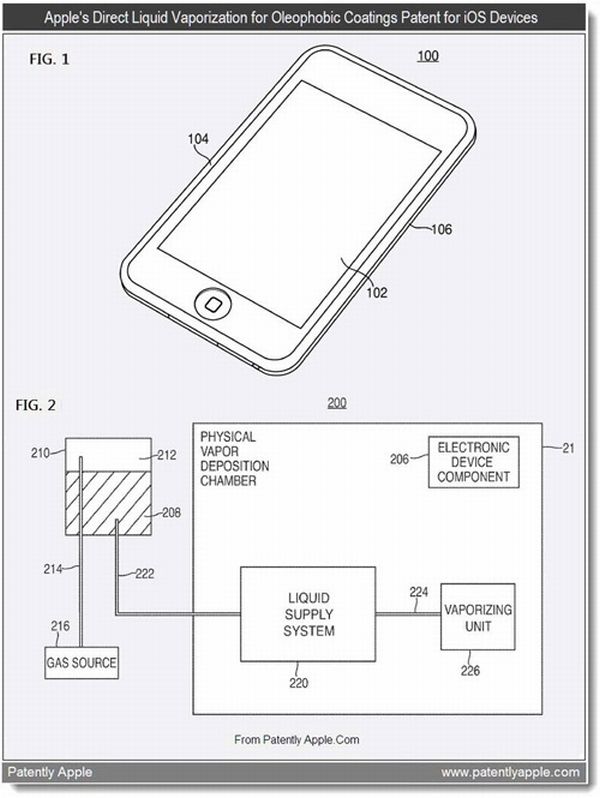 Grease and Fingerprints Resistant idevices patent