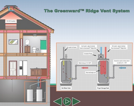 greenward ridge vent system 3