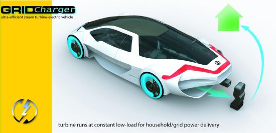 gridcharger 5