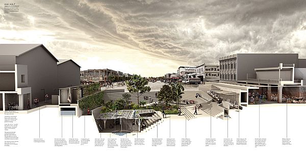 Haiti Simbi Hubs