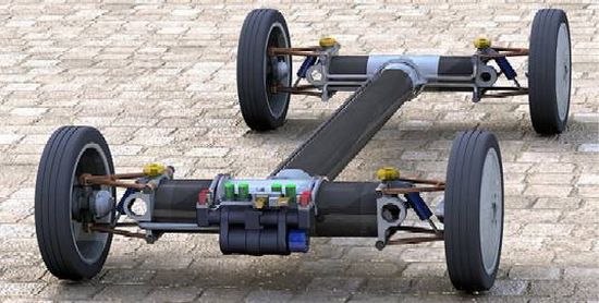hybrid drivetrain 1