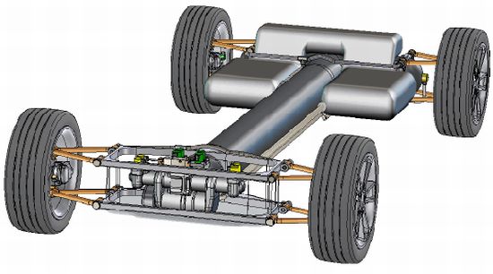 hybrid drivetrain 3