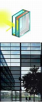 inteliglass