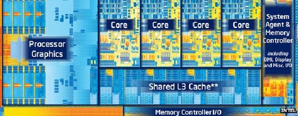 Intel's new Ivy Bridge processors use a new tri-gate transistor technology to boost processing power