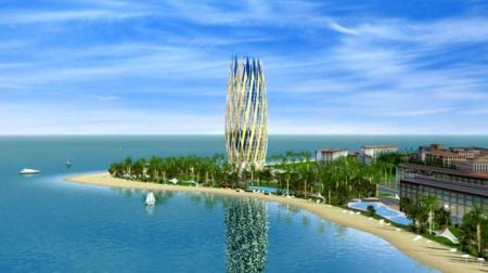 kish province