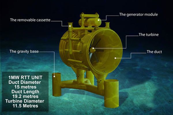 largest tidal power project